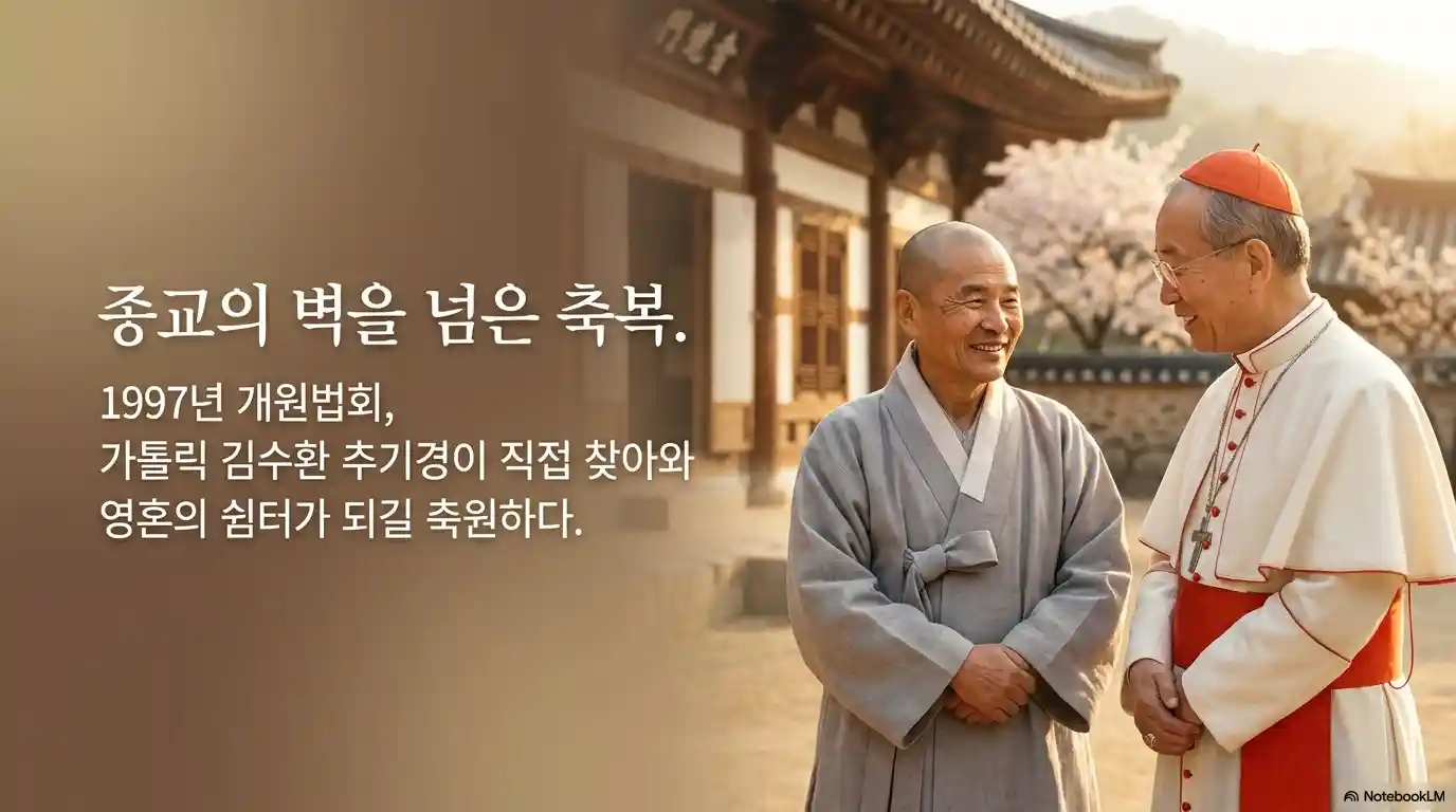 1997년 길상사 개원법회 법정스님과 김수환 추기경 - 불교와 가톨릭 종교 초월 화합 축원 장면
