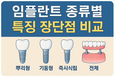 임플란트 종류별 특징 장단점 비교