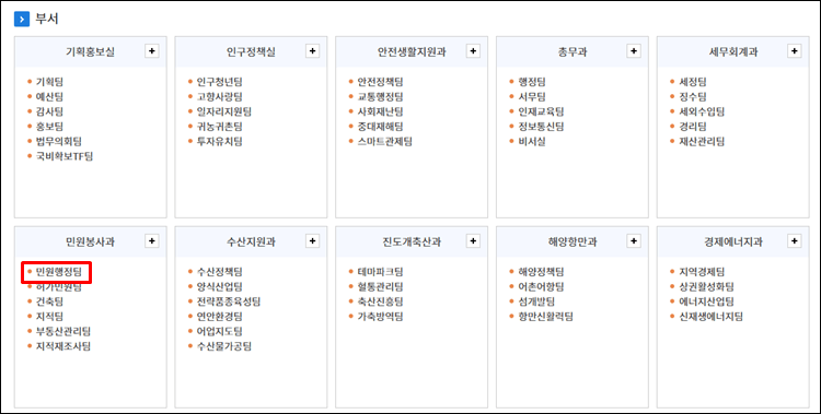 진도군청-조직도