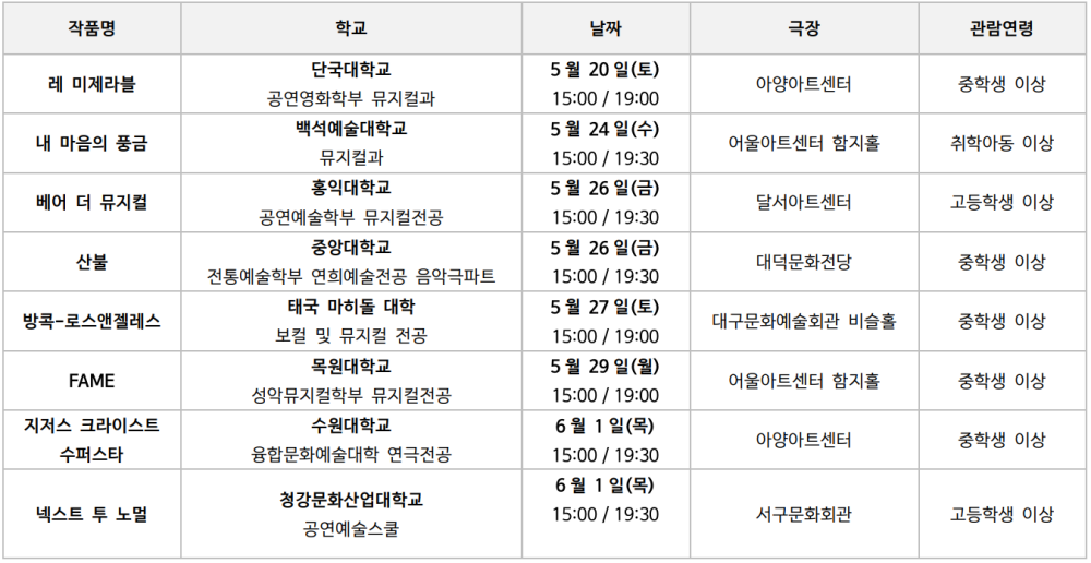 딤프 대학생뮤지컬페스티벌 본선 일정