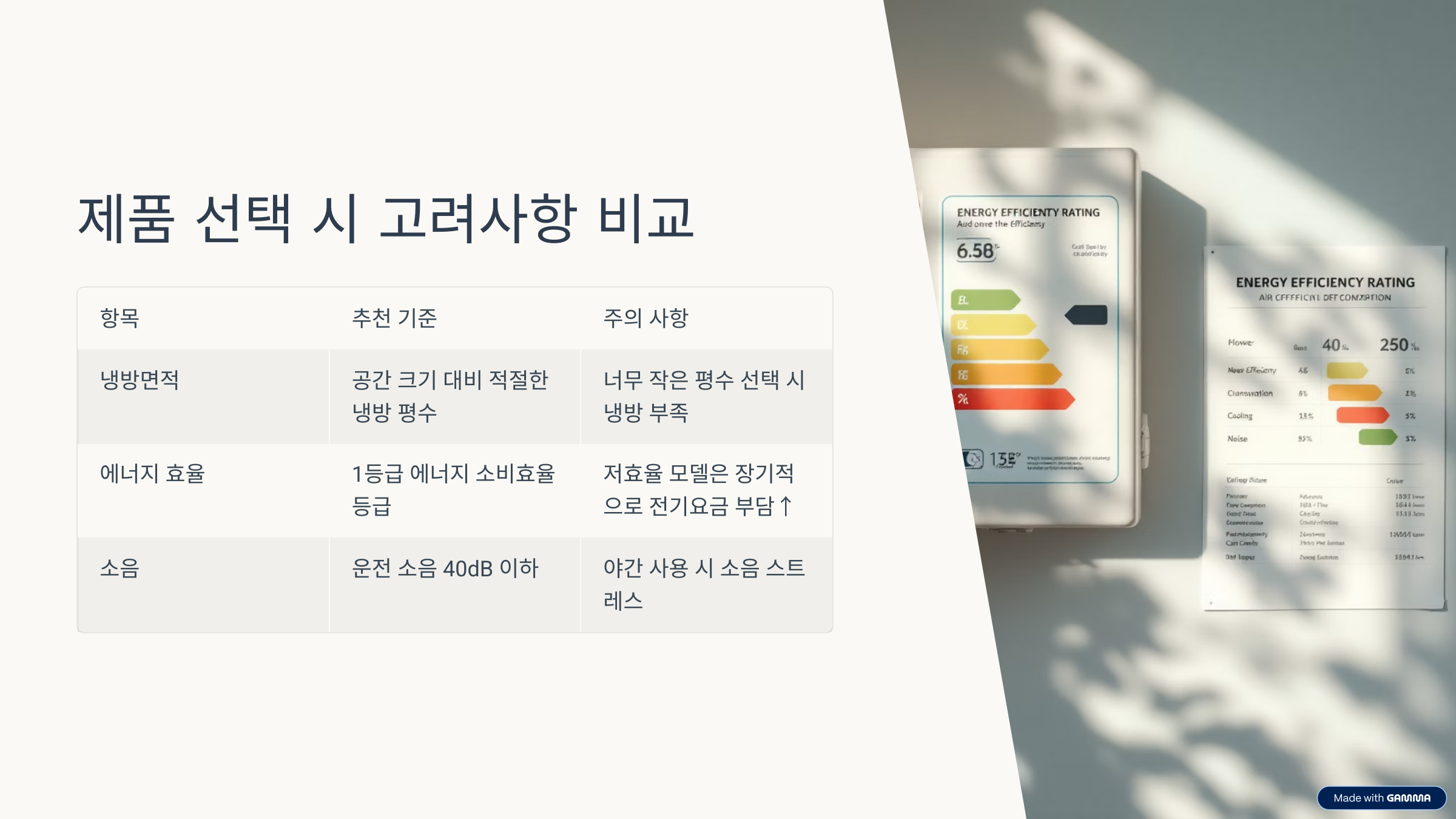 제품 선택 시 고려사항 비교