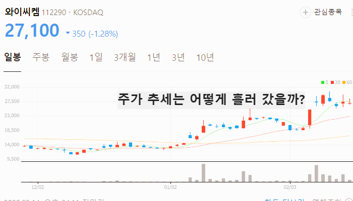 삼성전자 유리기판 관련주 대장주 TOP7