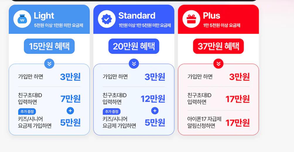 kt M모바일 친구 추천 포인트