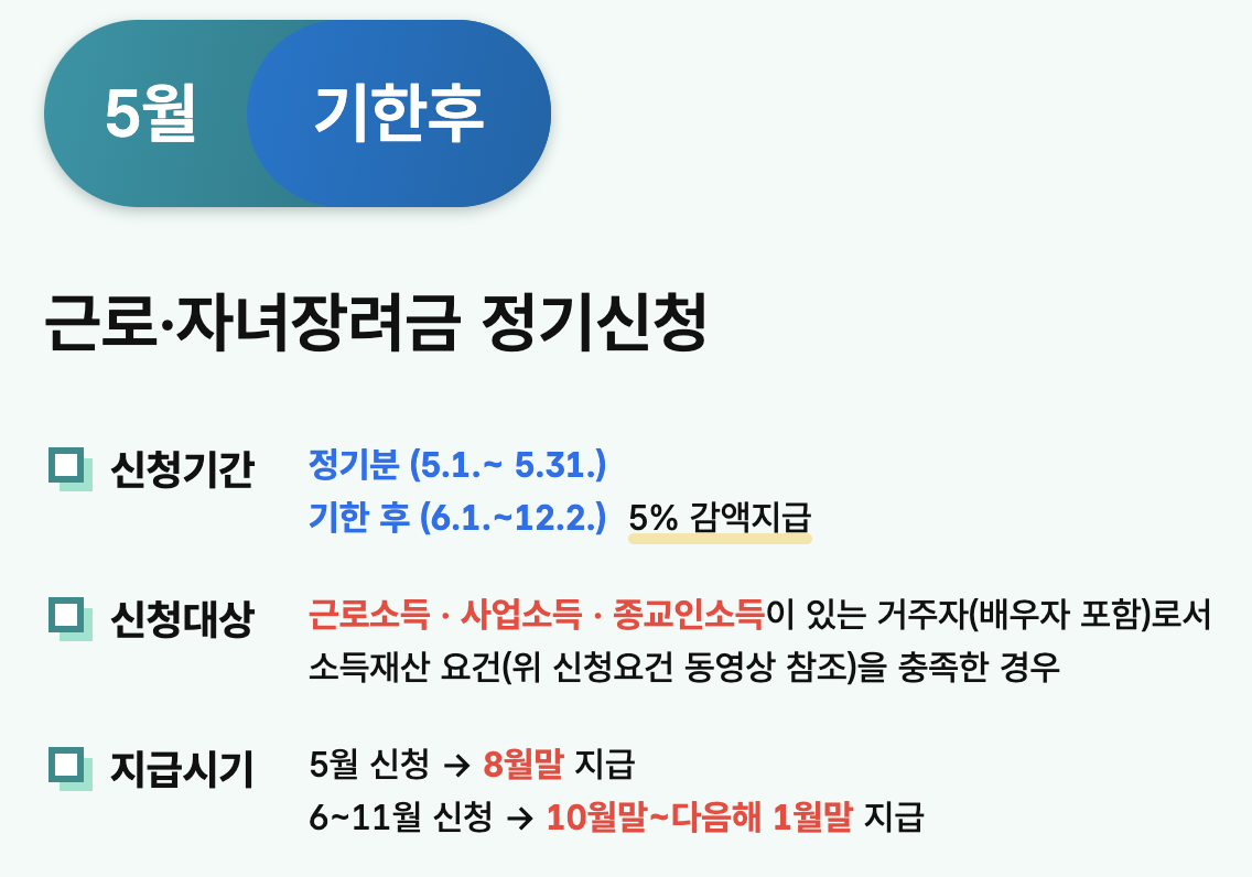 근로장려금 정기신청기간