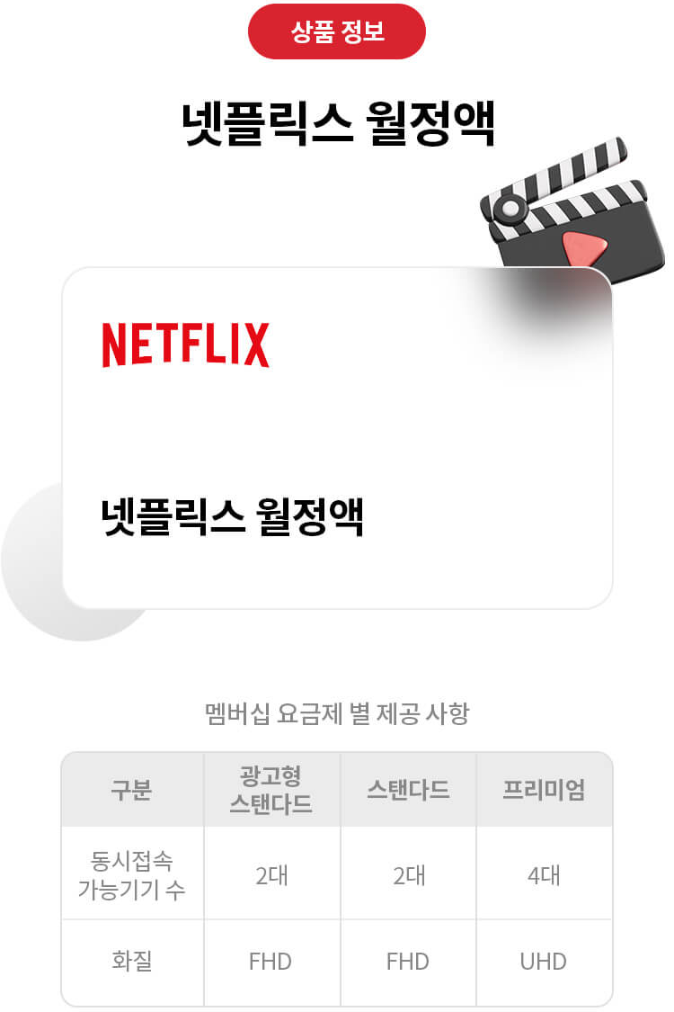 넷플릭스 요금제