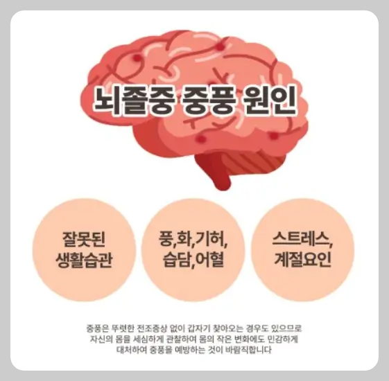 중풍