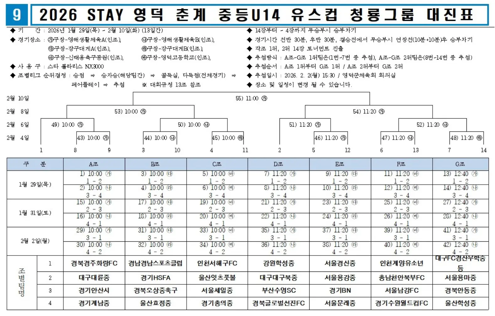 2026 STAY 영덕 춘계 중등 U14 유스컵 청룡그룹 조 편성 및 대진표
