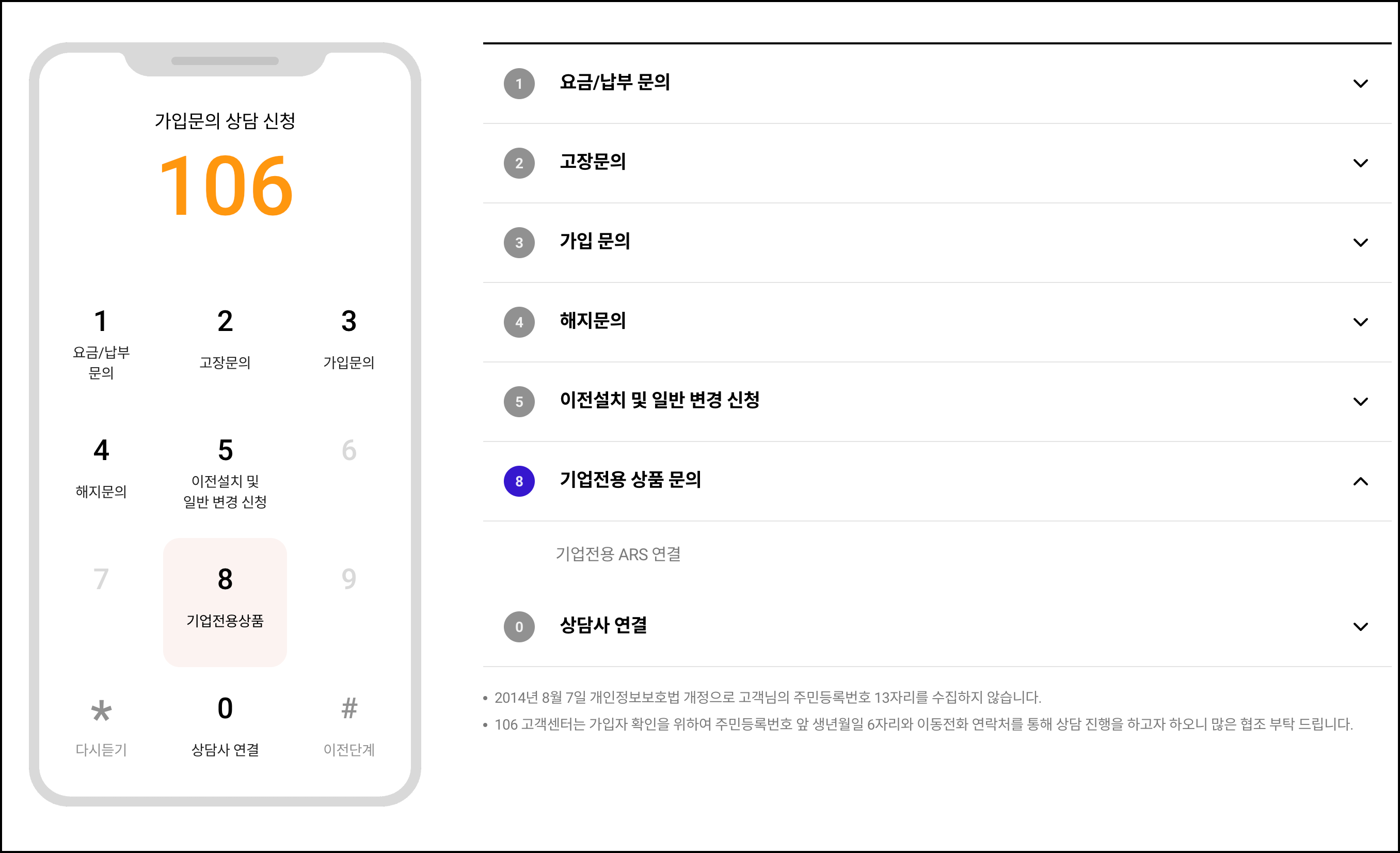 버튼식 ARS 메뉴8