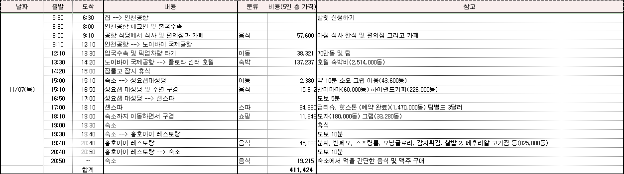하노이 일정