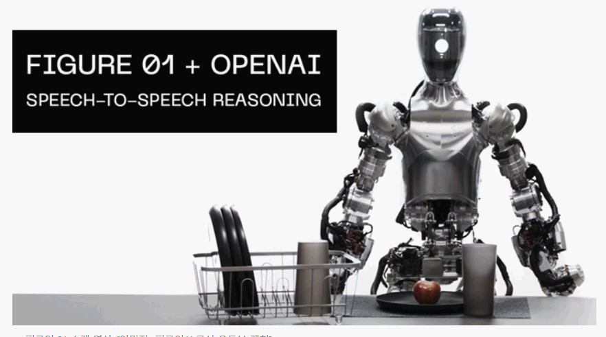 인공지능(AI)과 로봇기술의 융합