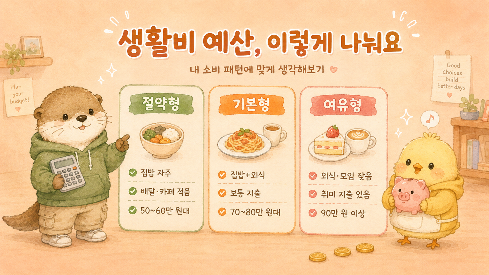 대학생 자취 생활비 예산을 3가지로 나눈 인포그래픽