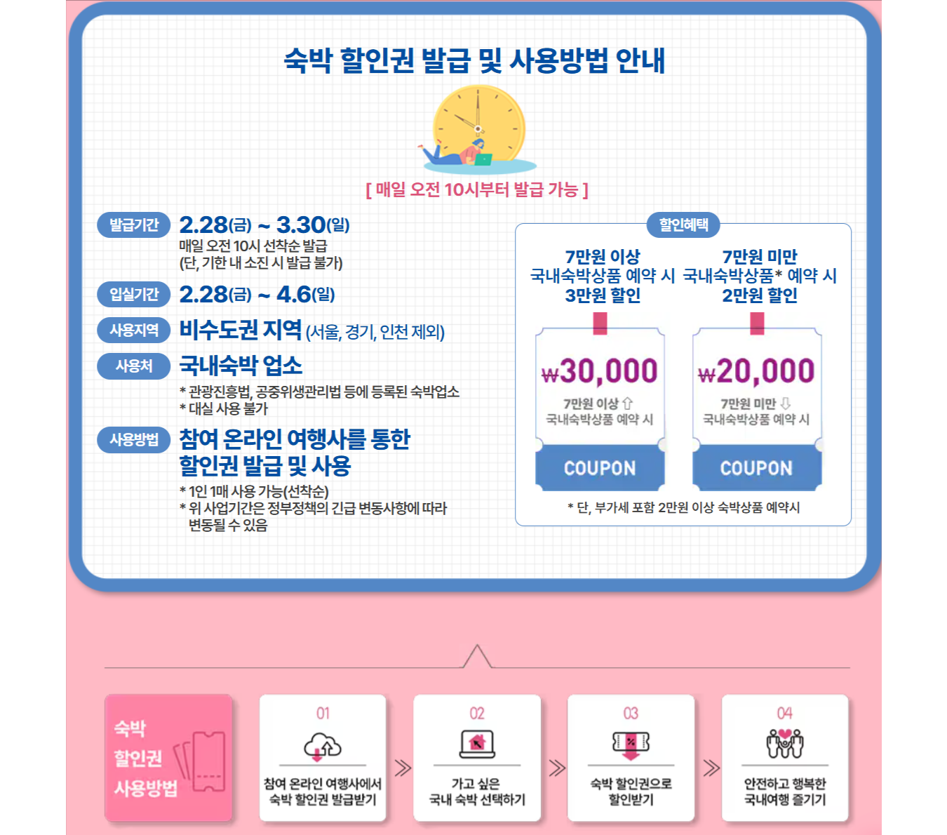 [2025 봄맞이 숙박 페스타] 특가 예약 꿀팁! 최대 할인 받는 법 관련이미지