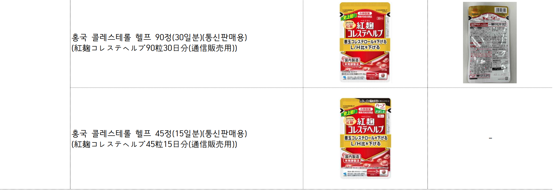 홍국 국내산 건강기능식품 건기식 콜레스테롤 모나콜린 K 시트리닌