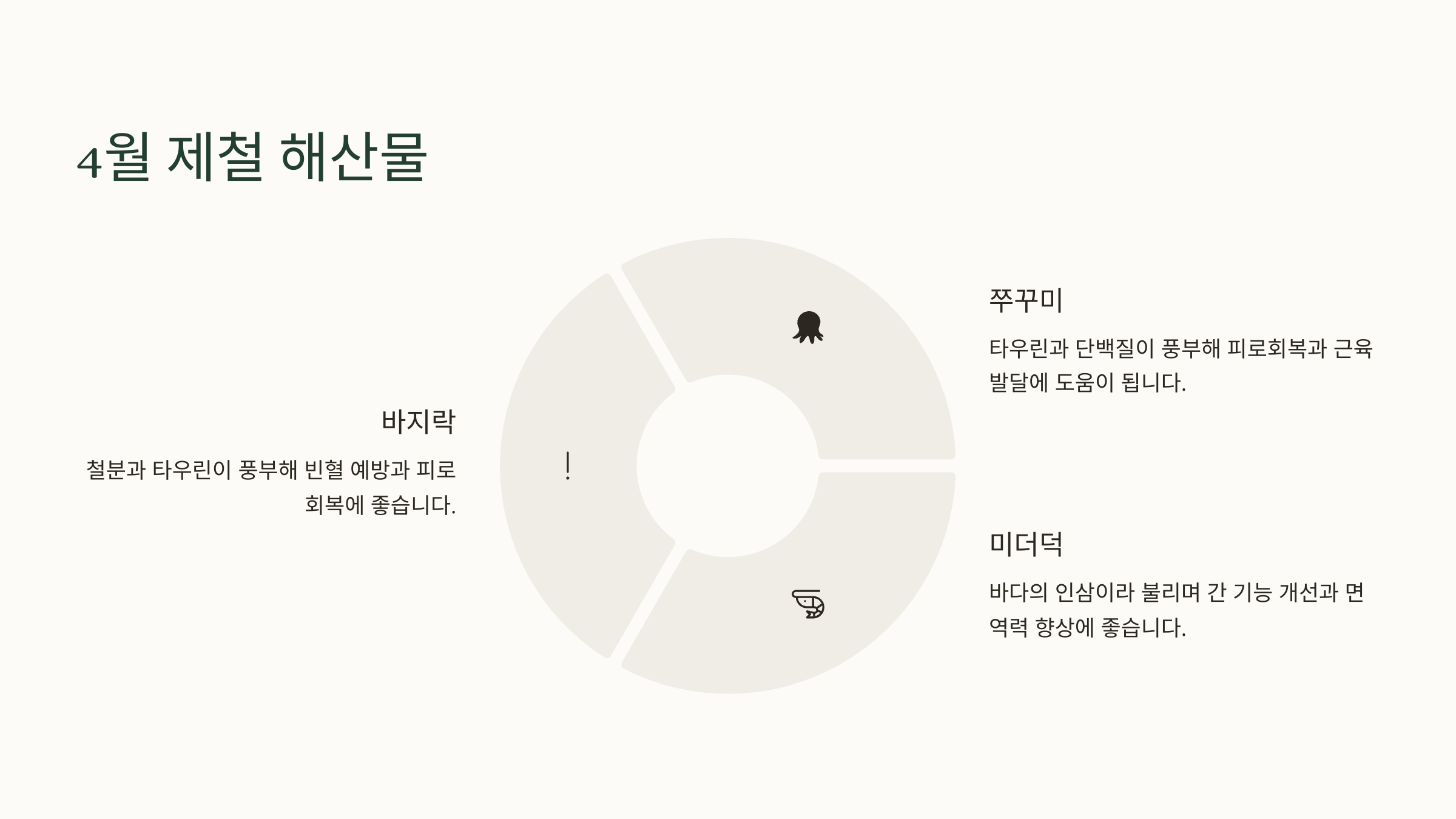 4월 제철 음식