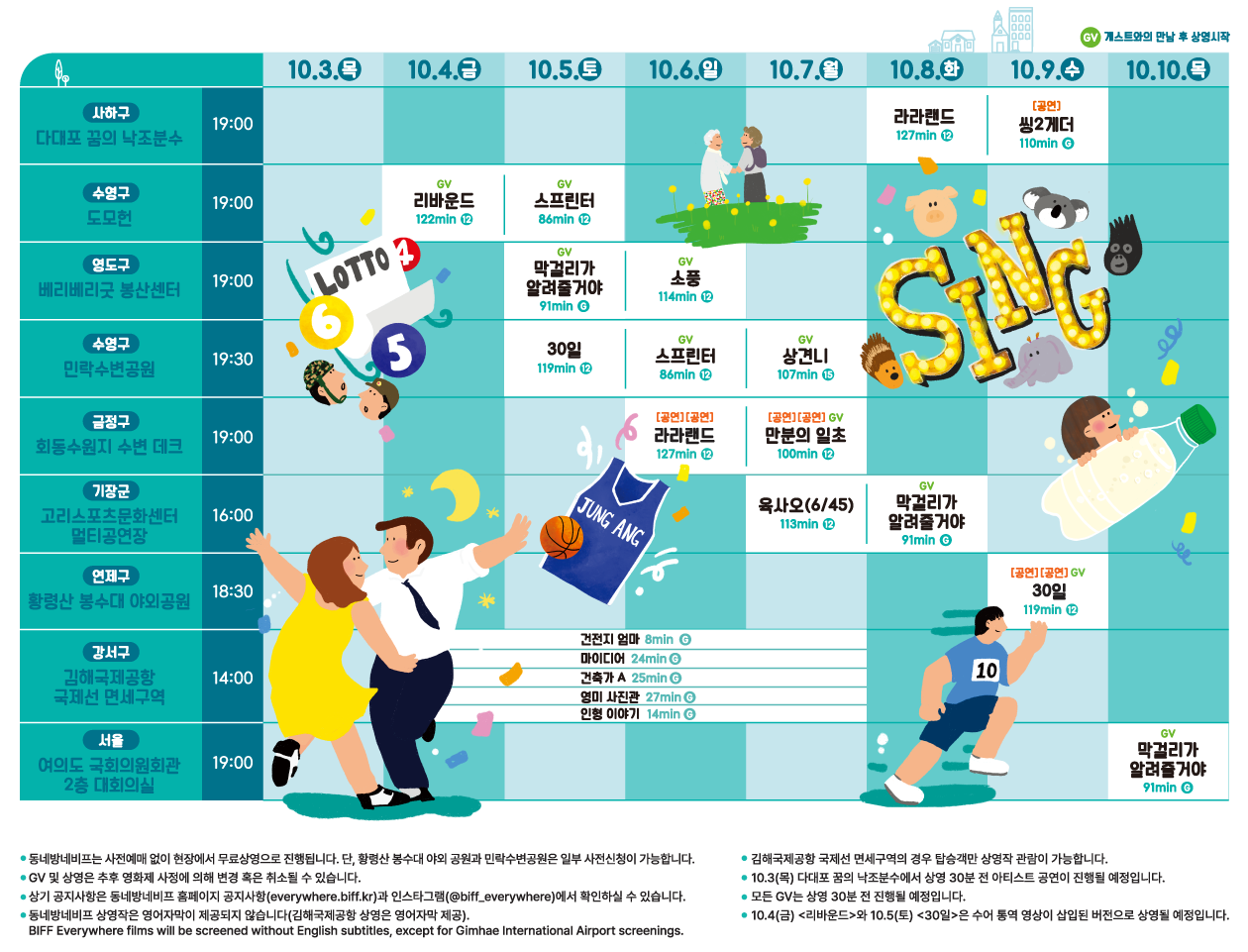 2024 부산국제영화제 티켓예매 방법 및 상영일정 개막/폐막작 소개