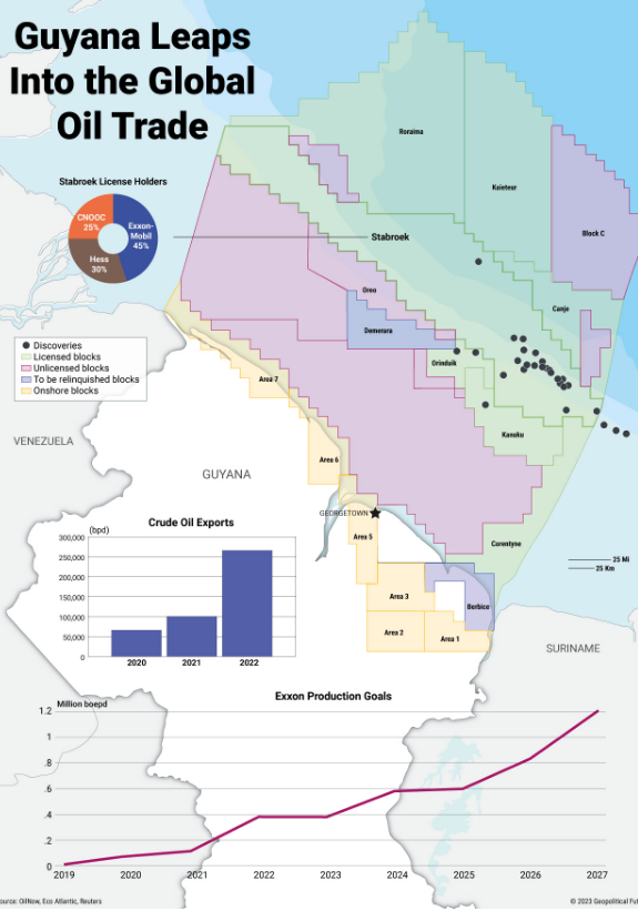 가이아나 석유 생산과 유전위치