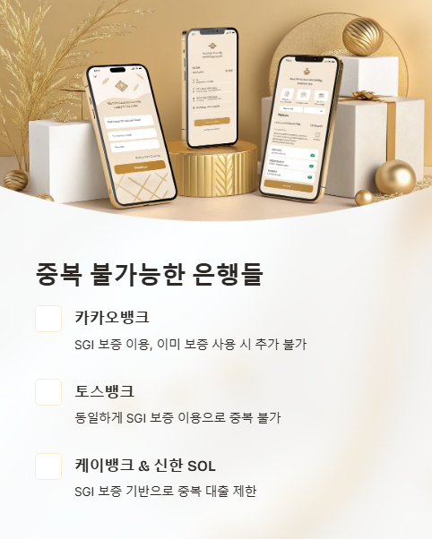 중복 불가능한 은행들