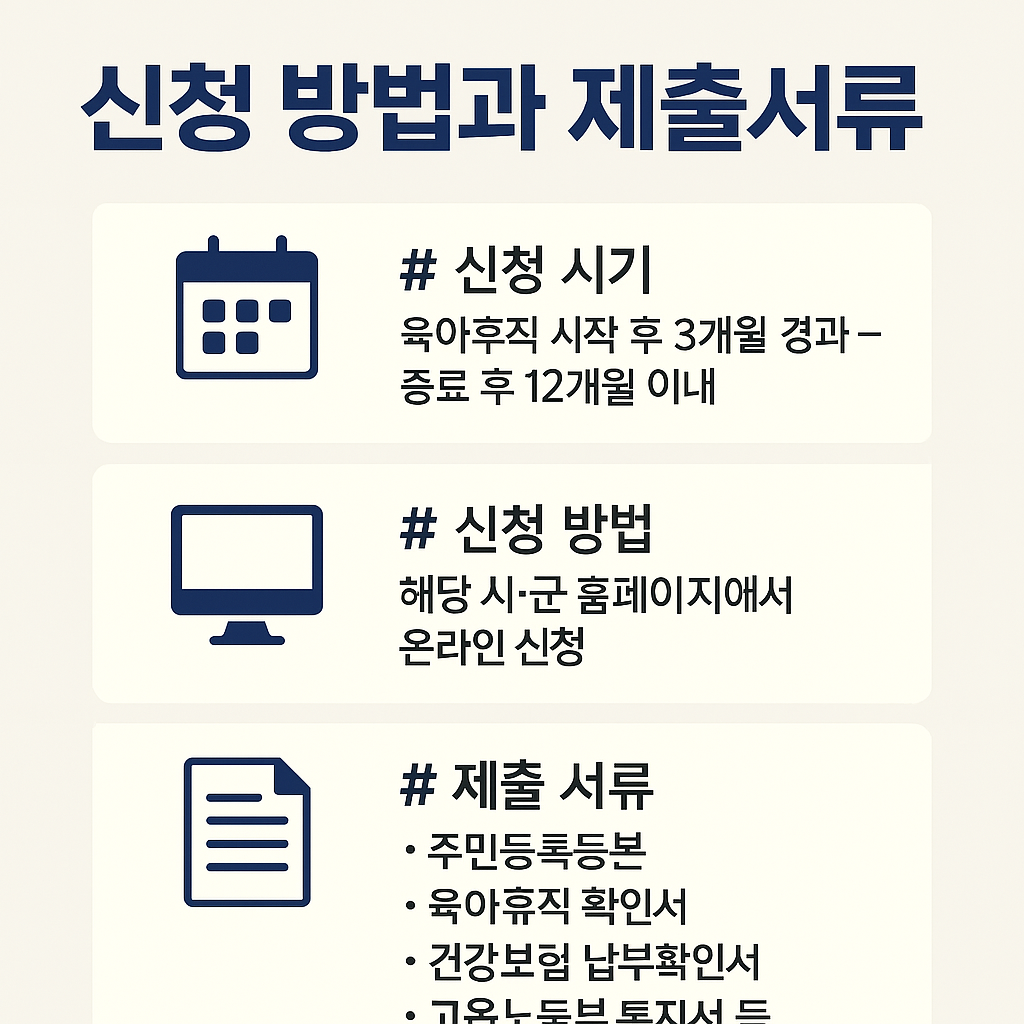 경기도육아휴직복지