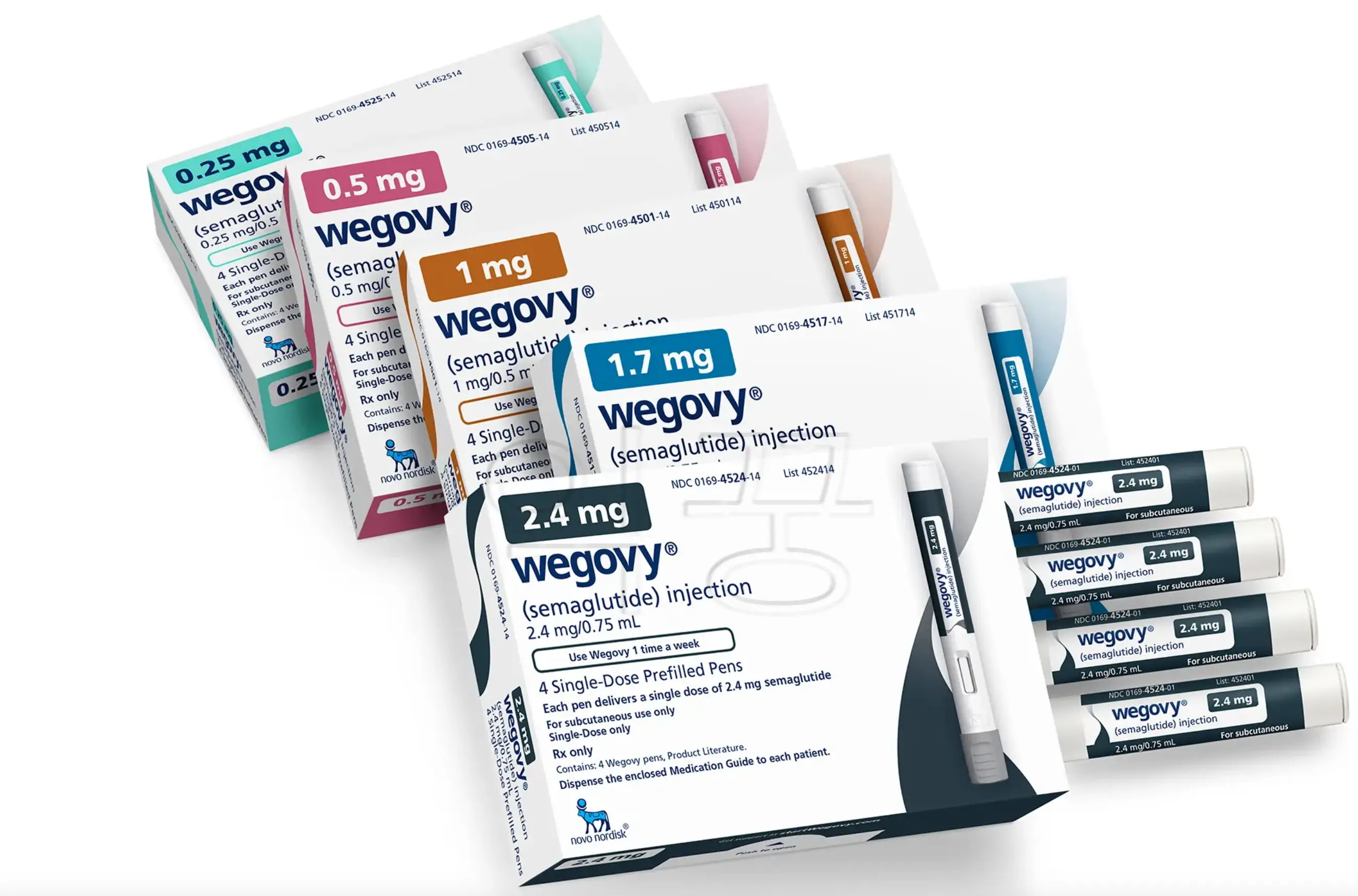 위고비 상품 함량별 제품 사진