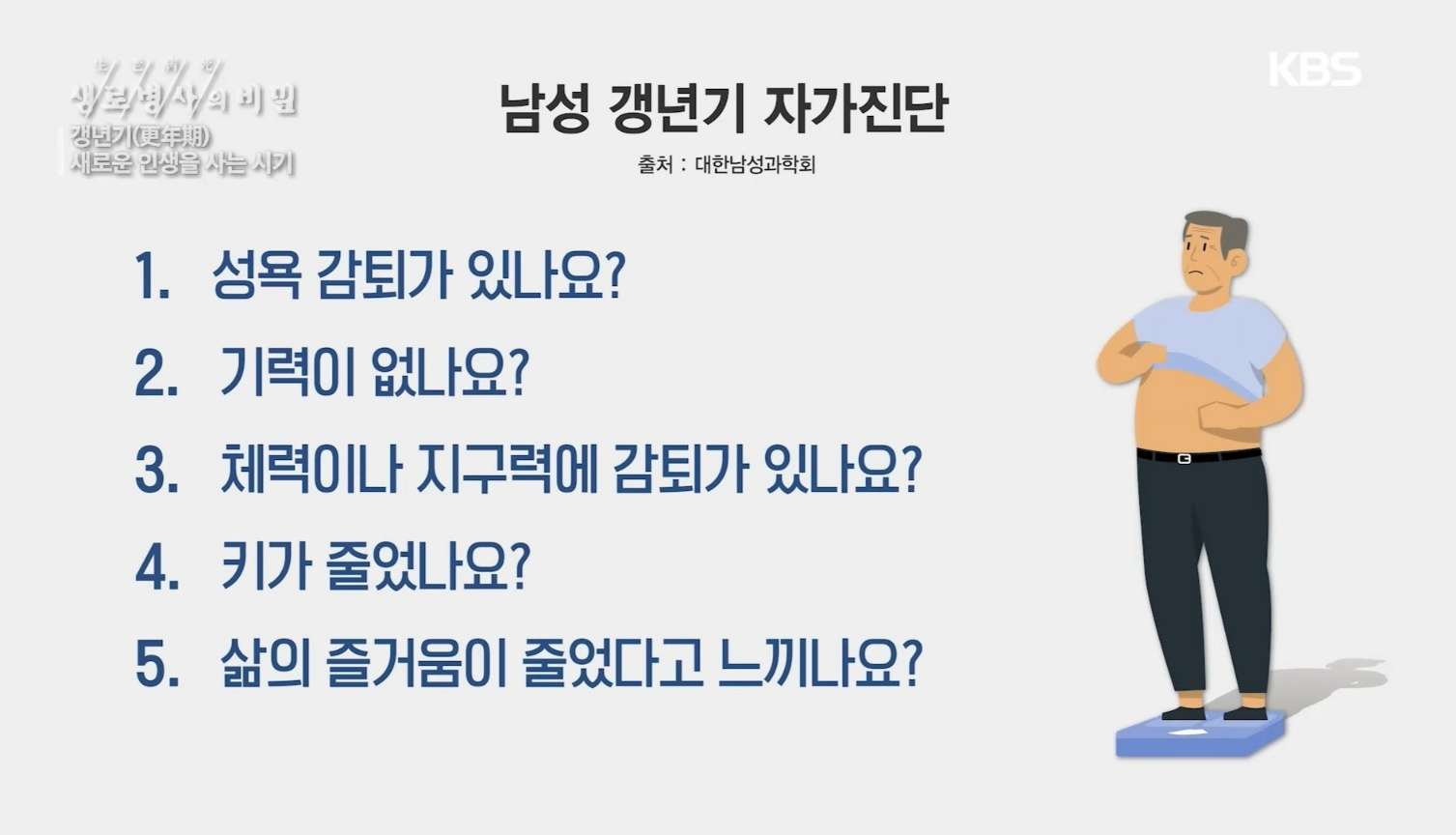 남성 갱년기 증상