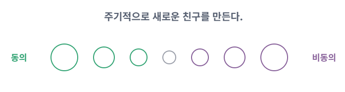 MBTI 성격유형검사