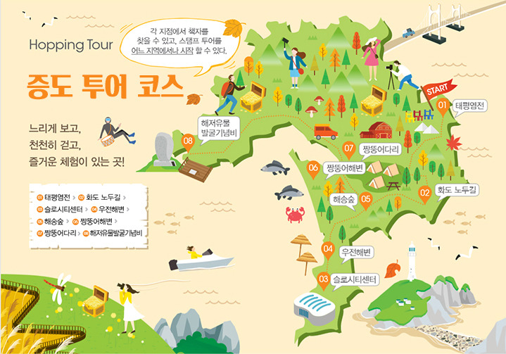 여행코스