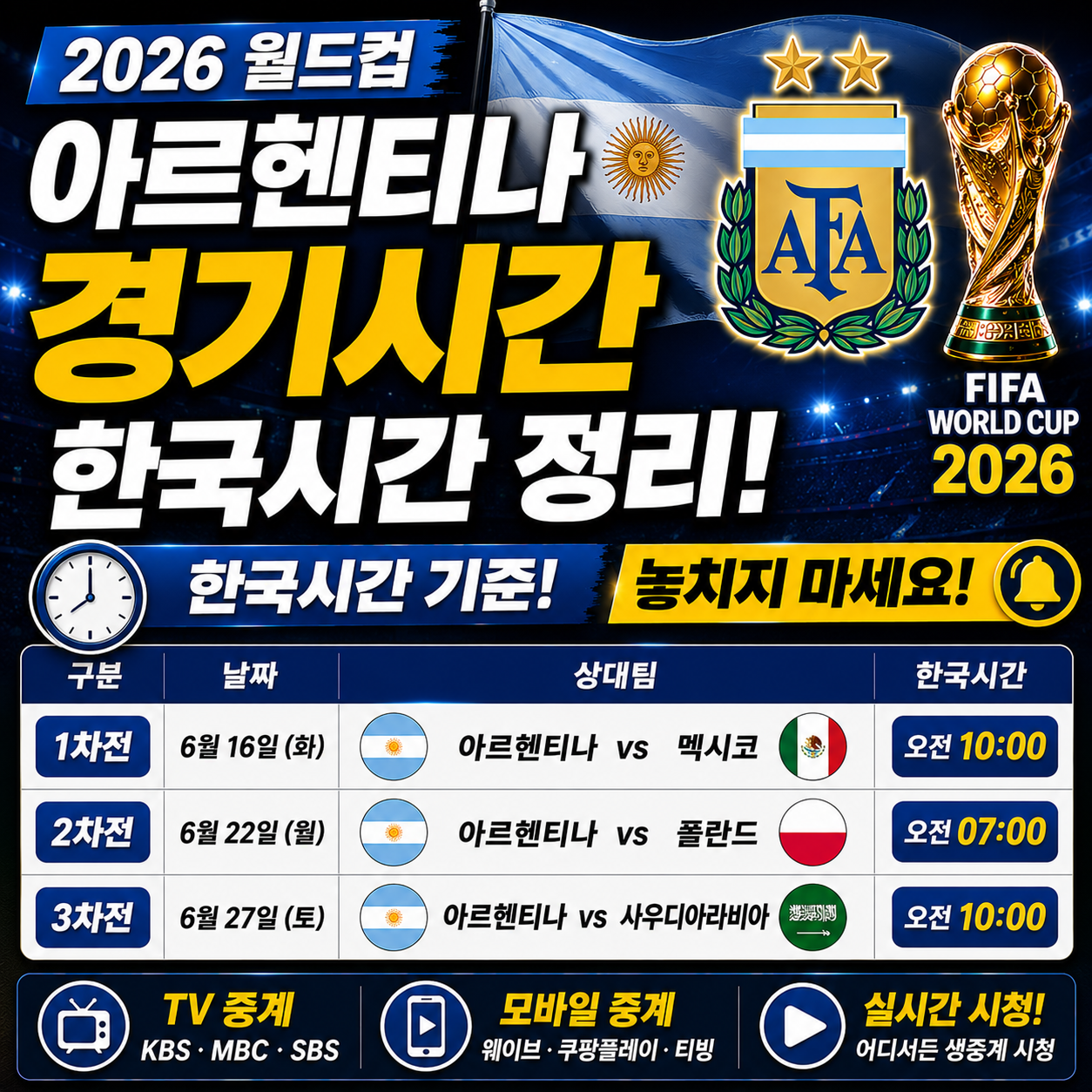 아르헨티나 월드컵 경기시간 한국시간 몇 시인지 정리 2026