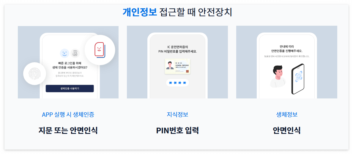 모바일 신분증의 보안성