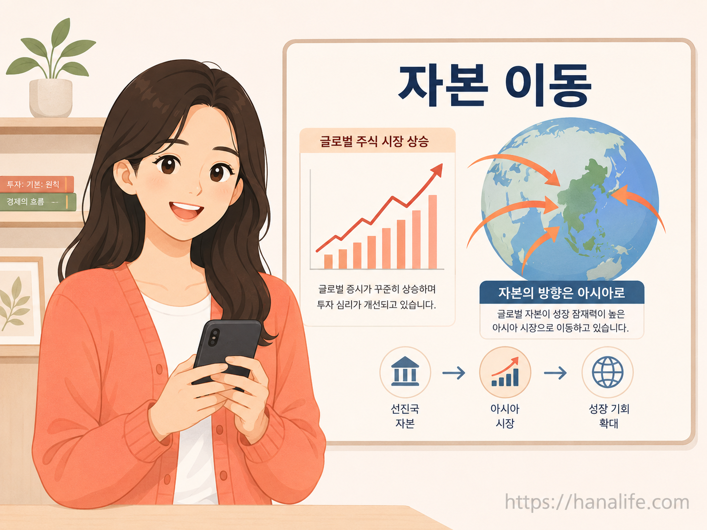 글로벌 자본 흐름과 반도체 시장 변화