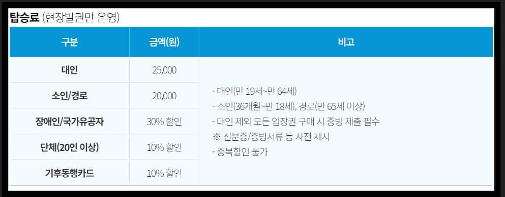 서울달은 서울의 새로운 야경 명소