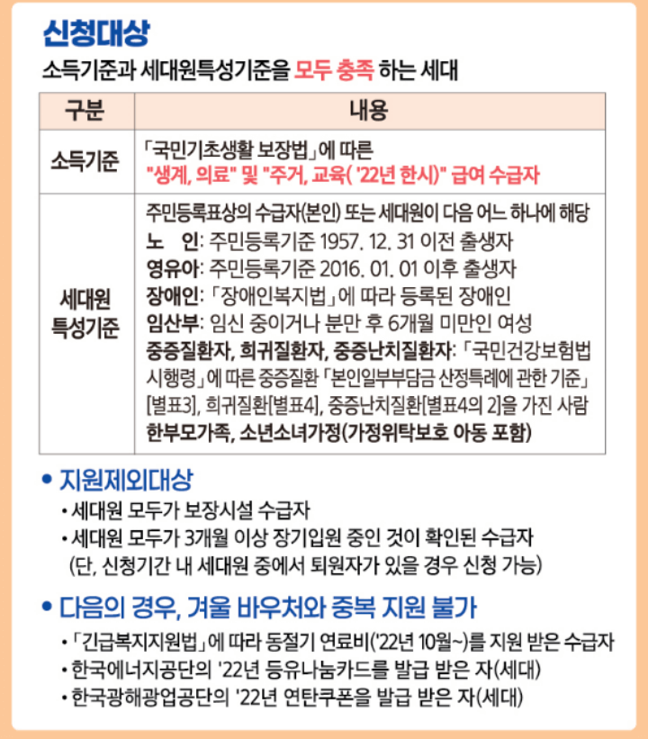 에너지바우처-신청대상
