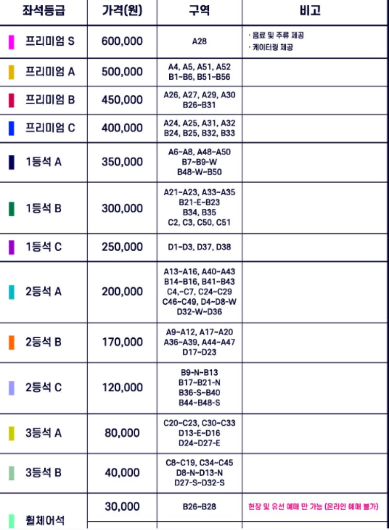 FC-바르셀로나-서울-가격