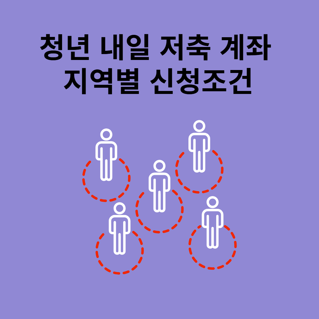 청년 내일 저축 계좌 지역별 신청조건 사진