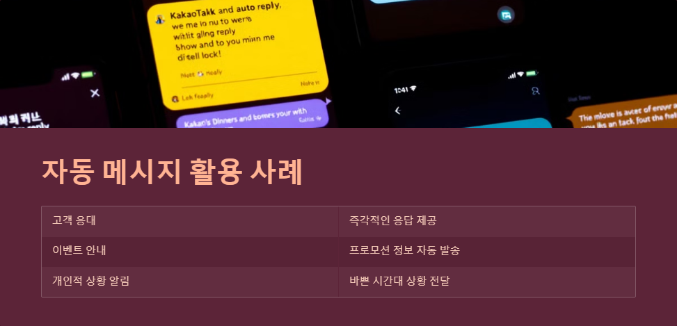 개인화전략