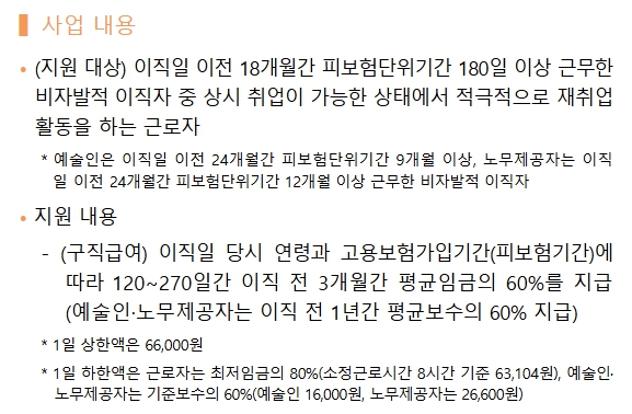 실업급여(구직급여) 신청 방법