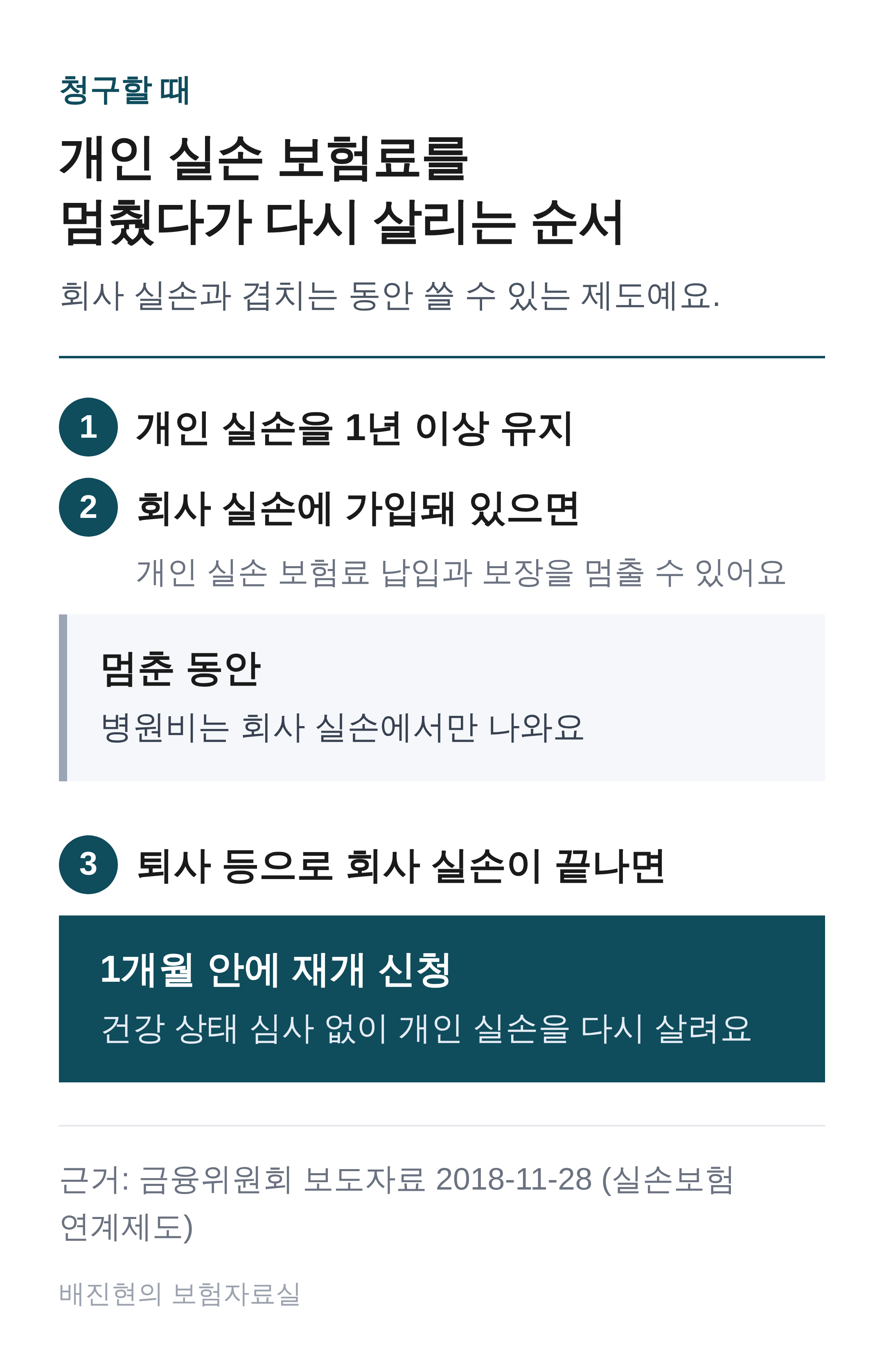 개인 실손 보험료를 멈췄다가 다시 살리는 순서. 개인 실손을 1년 이상 유지하고 회사 실손에 가입돼 있으면 납입과 보장을 멈출 수 있고, 회사 실손이 끝나면 1개월 안에 건강 심사 없이 재개를 신청한다.
