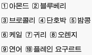 카무트란 무엇인가?