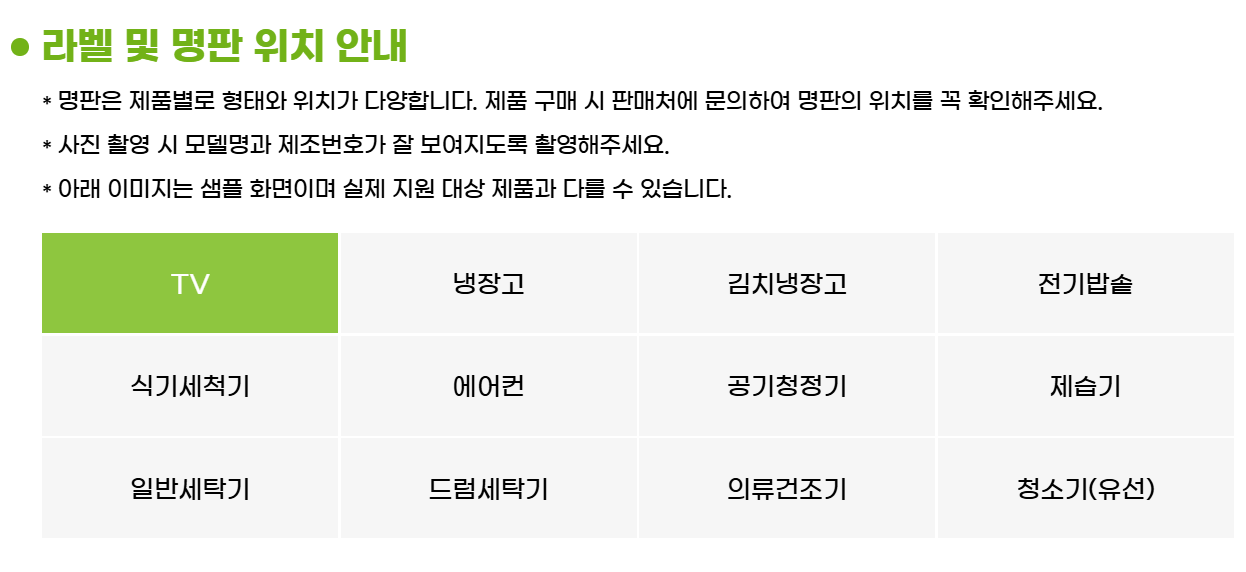 2025년 가전제품 환급제도, 에너지효율 1등급 제품 리스트 &amp; 신청방법