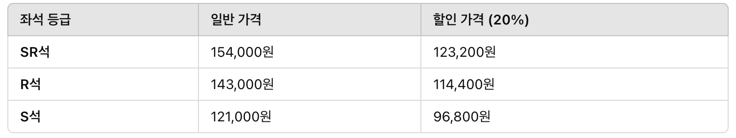 미스터트롯3 콘서트 가격