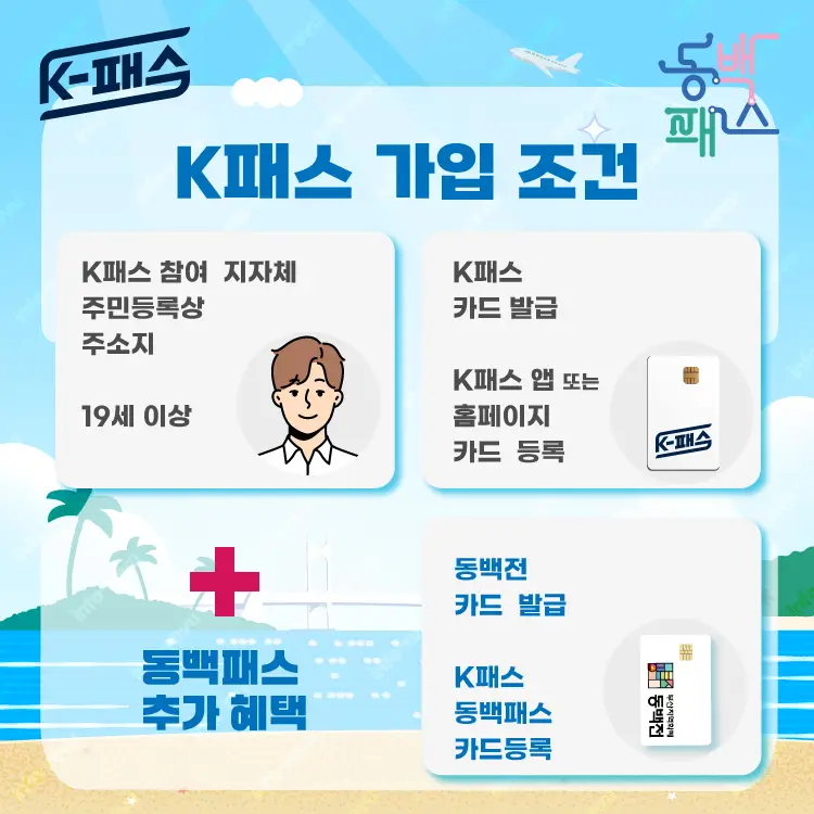 K패스 가입 조건