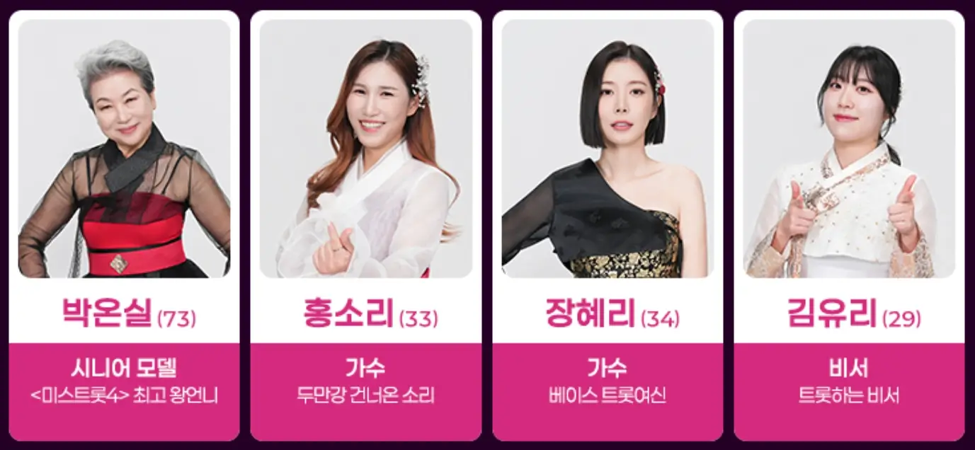 미스트롯4 본선진출자 상세 정보