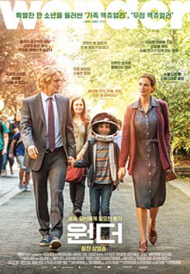 편견에 맞선 영화