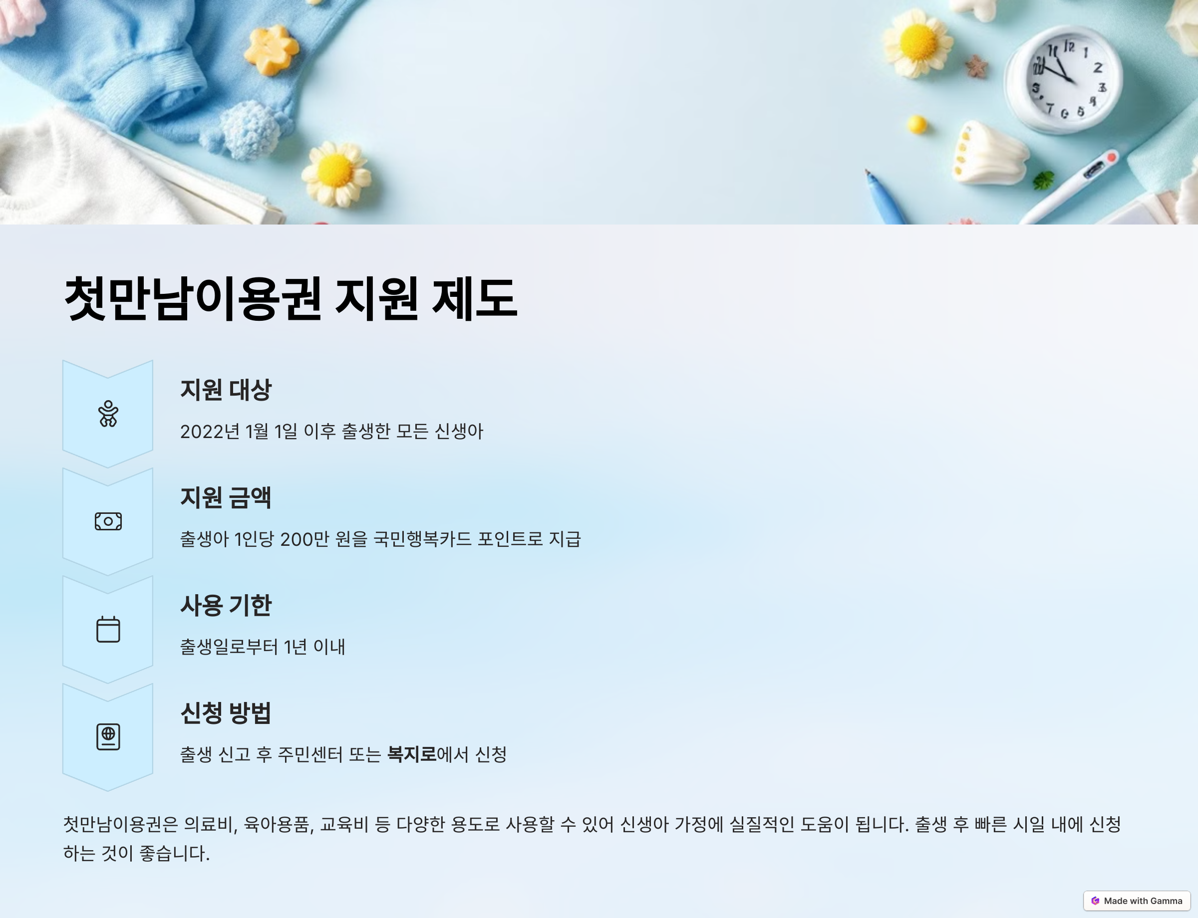 첫만남이용권 지원 제도