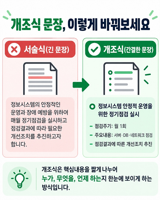 공무원 보고서 작성법｜개조식 문장과 보고서 문체 쉽게 정리