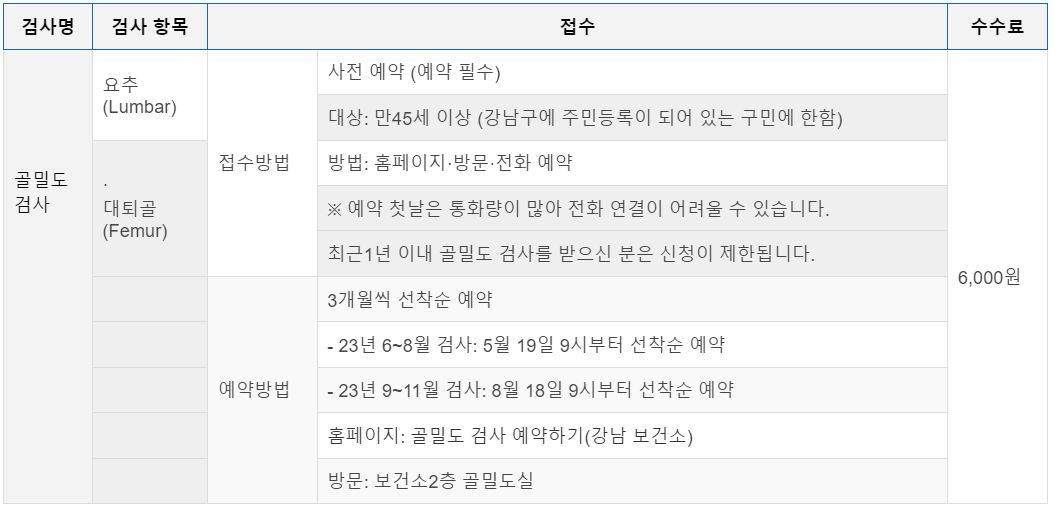 보건소