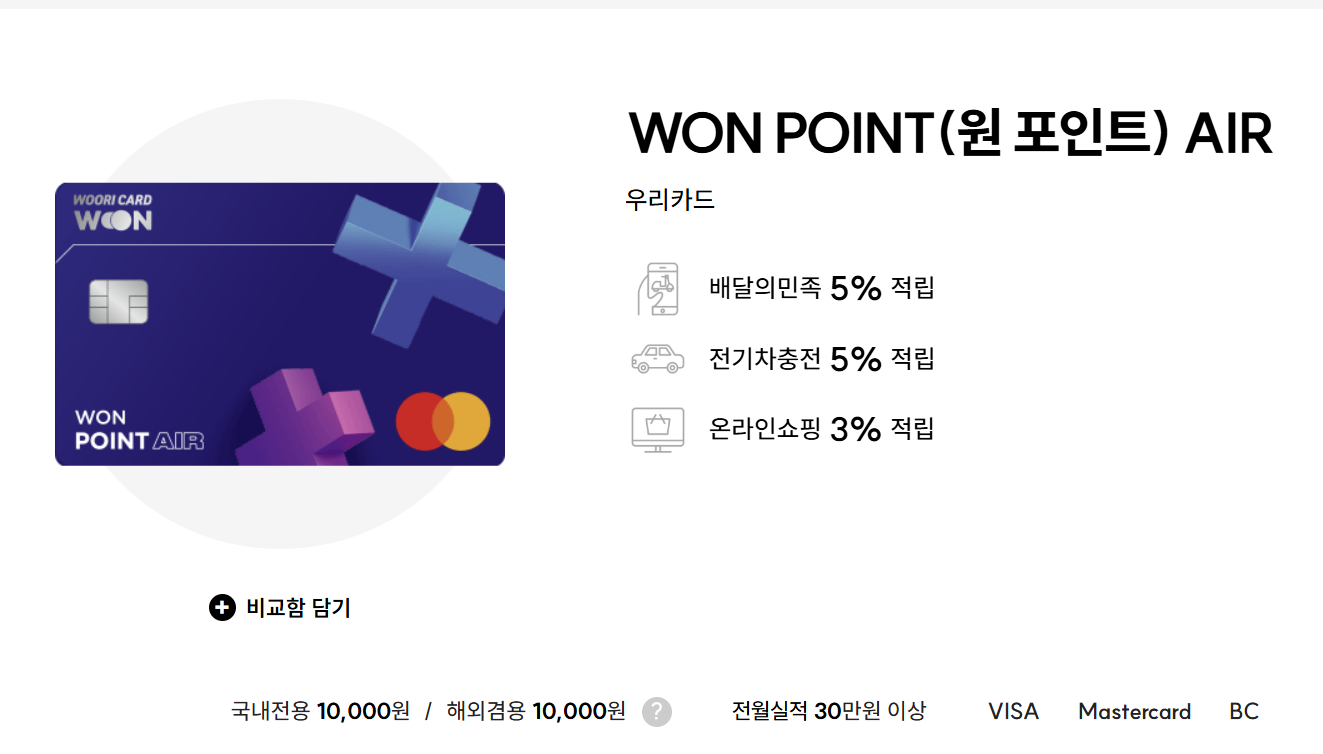 2025년 전기차 충전카드 비교, 추천, 발급 총정리