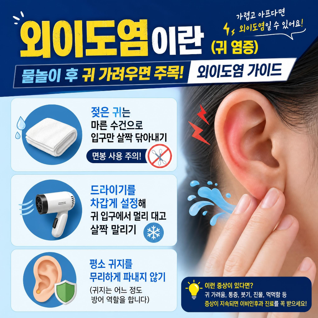 외이도염(귀염증)이란