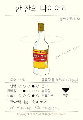 노주노교 종류 이곡 두곡 특곡 비교 및 가격 특징 소개_6