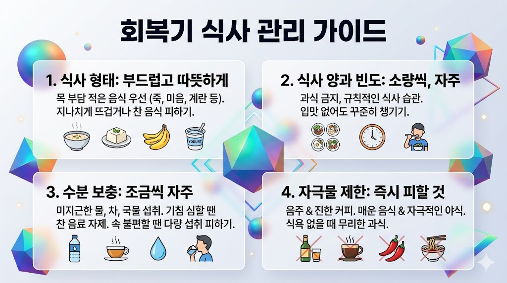 회복기 식사 관리 방법과 수분 섭취 원칙 설명 이미지