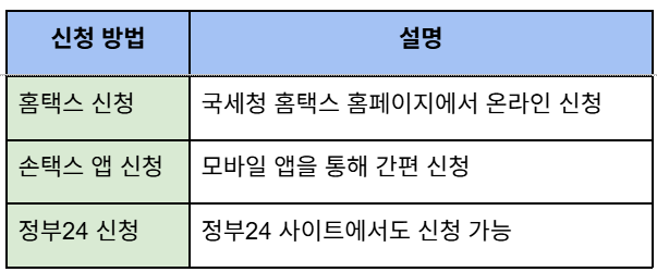근로장려금 신청방법